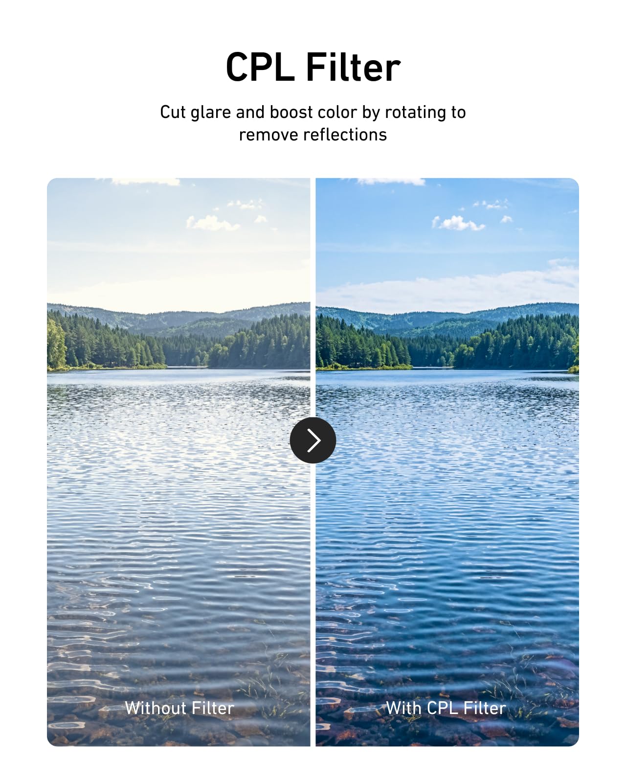 TELESIN Zestaw filtrów CPL + VND 2-32 + 1/4 Black Mist do Insta360 Luna Ultra | Uchwyt magnetyczny | Cinematic Glow | Szkło powlekane HD | Szybka wymiana | Gotowy do podróży
