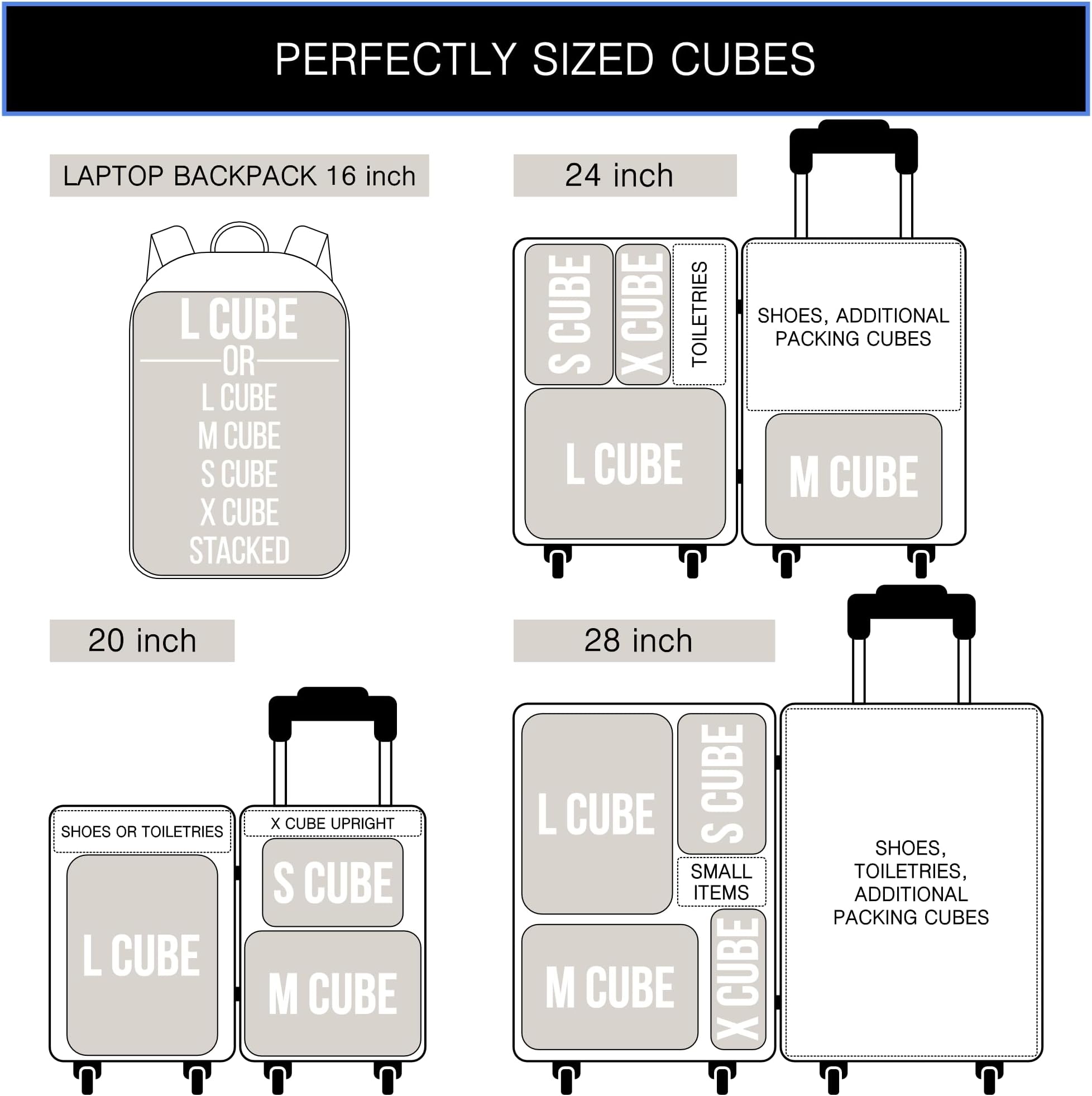 Premium Ultralight Compression Packing Cubes for Travel - Bag Factor Luggage Organizer Set (White - 5 Set)