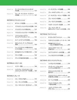 101 Projects ポルシェ 911 996/997 日本語版 整備解説書 日本語版・整備解説＞101プロジェクト / ポルシェ911 996/997