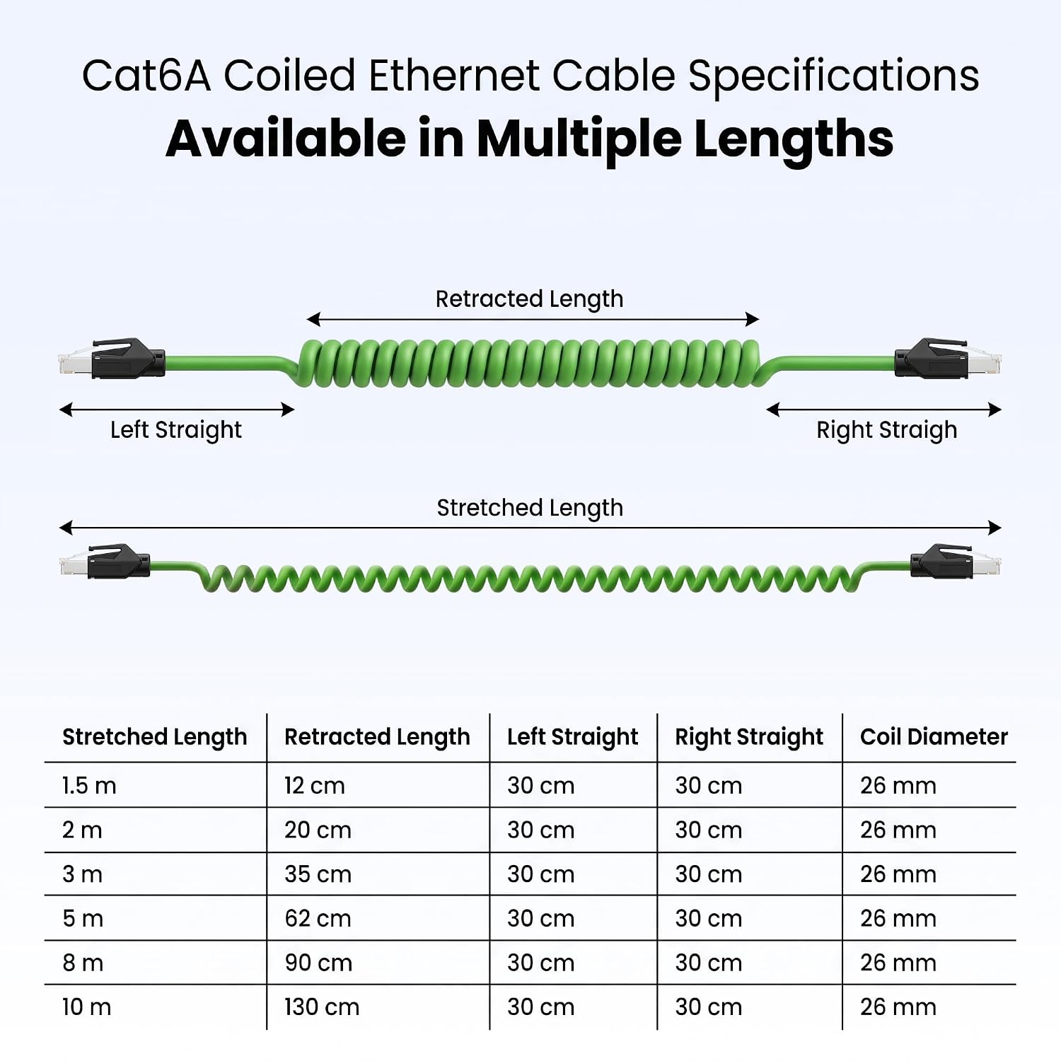 Cat6A Industrial Coiled Ethernet Cable, PUR Double Shielded 10Gbps RJ45 Cable, High Flexibility Stretchable Cord, 26AWG Oxygen-Free Copper for Automotive PLC Robot CNC
