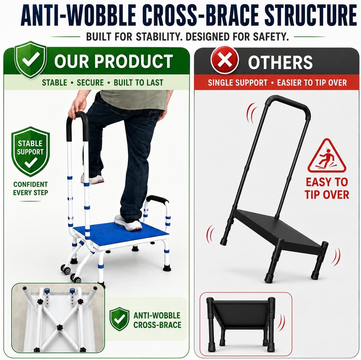 Movable Step Stool with Handle for Elderly,Adjust 6-in-1 Garden Stool,Hand Truck,Car Step Stool for RV SUV Bed Cupboard,Heavy Duty Ramps with Handrails to Carry Sth,Waterproof&Easy to Clean