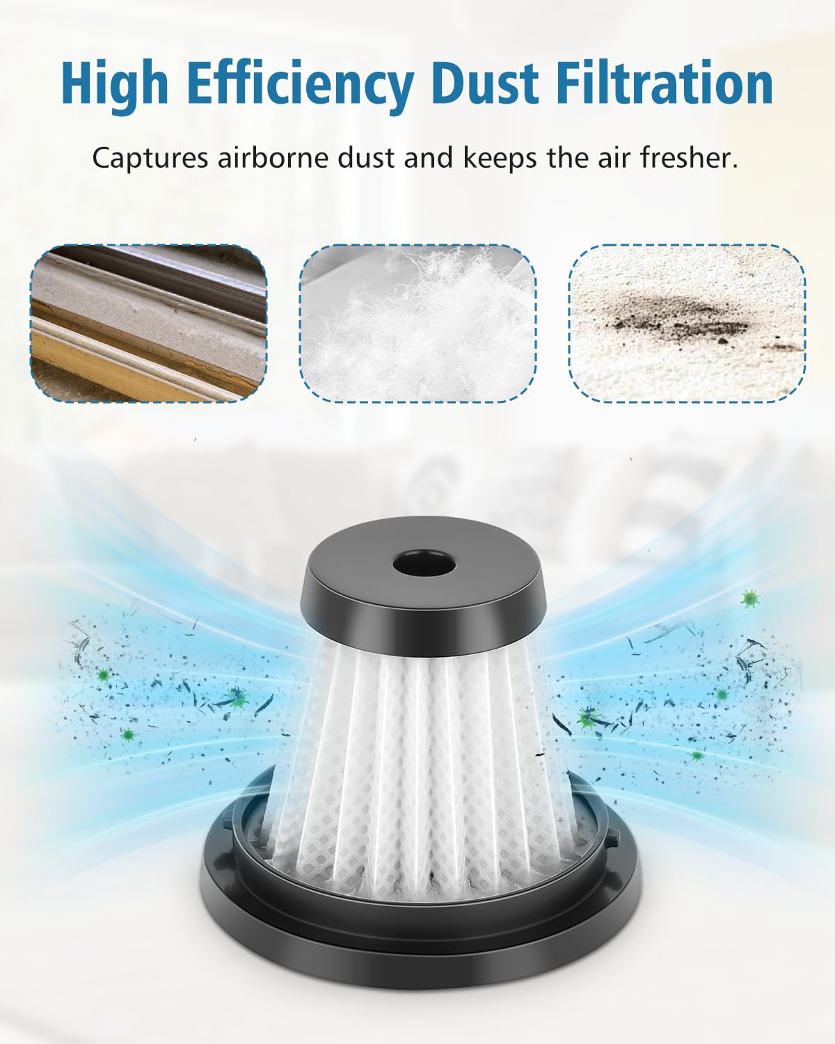 2 Pack HEPA Filters Compatible with VC-01, VC-01A, VC-01B, VC-01 PRO, VC-02, VC-02A, VC-02B, VC-03, VC-04, VC-05 Cordless Vacuum Cleaner, Replacement Filters for All Musclez Handheld Vacuum Cleaners