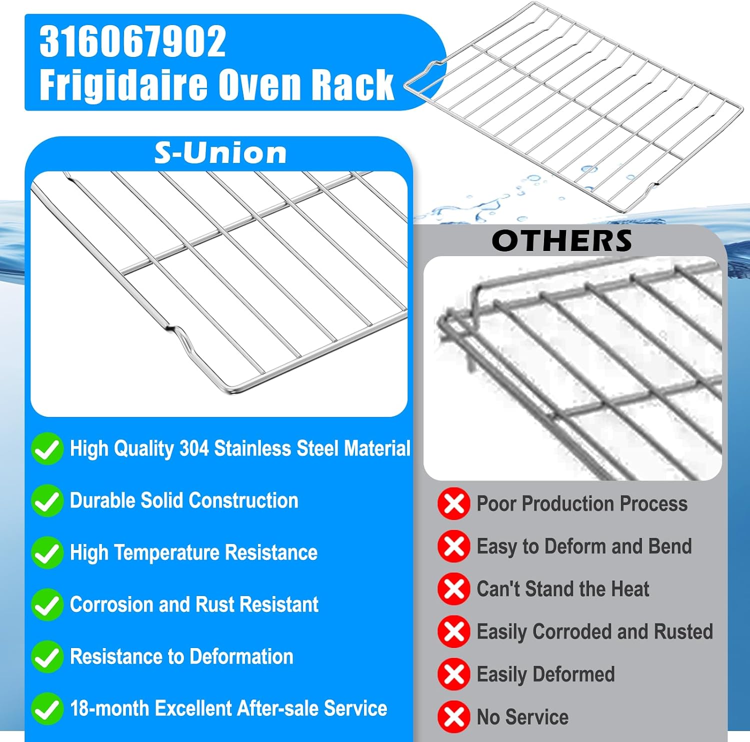 UPGRADED 316067902 Oven Rack Replacement Compatible with Frigidaire Oven Racks Stove Shelf,316067902 Stove Rack-Flat 22.6"x 16" Kenmore Range Oven Parts 304 Stainless Steel CFGF337GSE Oven Wire Rack