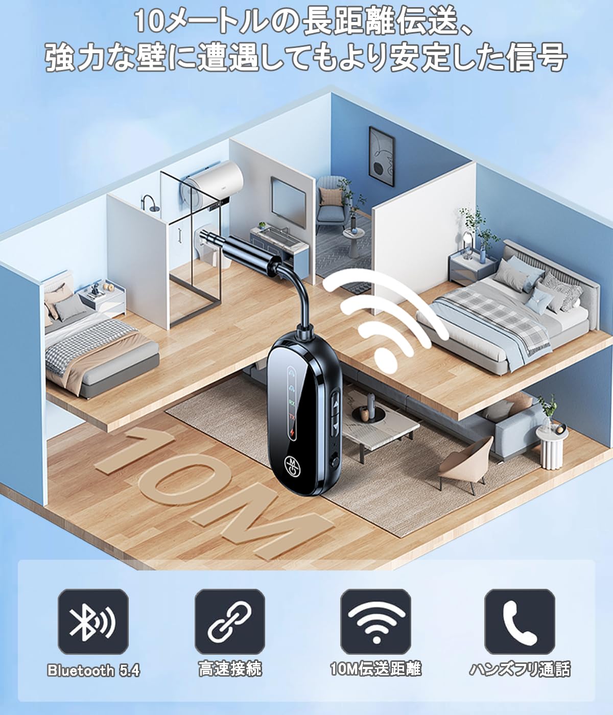 Amazon | Bluetooth 5.4 トランスミッター 送信機&受信機 一台二役