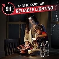 Vista 9 de Energizer Universal+ LED Headlamp (2-Pack)