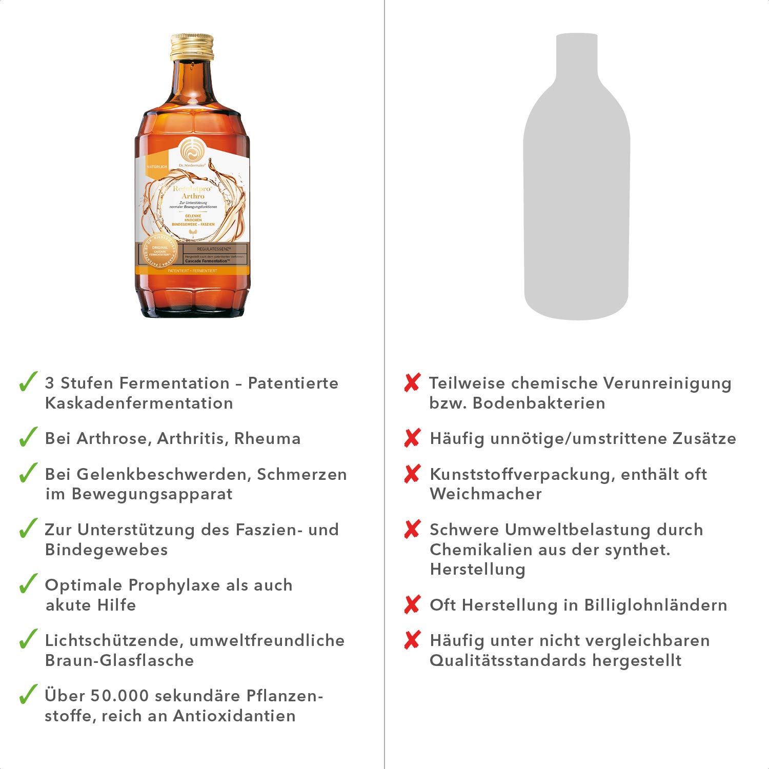 Dr. Niedermaier Regulatpro® Arthro I für Gelenke, Knochen, Bindegewebe & Faszien* I mehr Leistungsfähigkeit I enthält Vitamin B, C, D3, Kollagen, Hyaluronsäure, MSM, Glucosamin I 3x 350ml
