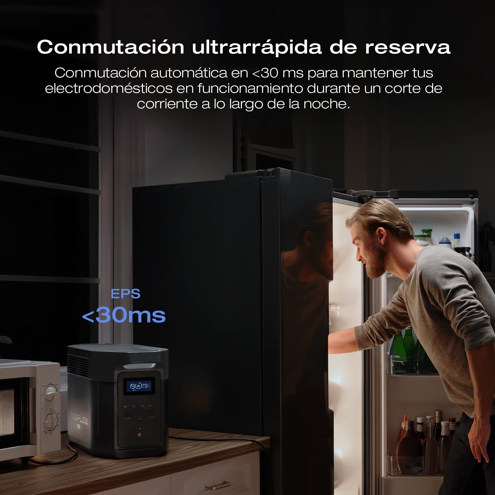 EcoFlow Estación de energía portátil DELTA 2 Max, 2048Wh, Batería LFP, CA 80% de carga en 53mins,sólo pequeños defectos en el embalaje, el producto está completamente sin usar (Reacondicionado)