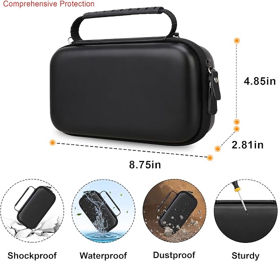 Elonbo Carrying Case for Asthma Inhaler, Inhaler Spacer for Kids and Adults, Masks, Inhaler Holder Asthma Travel Organize Bag, Pocket Fits Allergy Meds, Ventolin Inhaler, Black (Case Only)