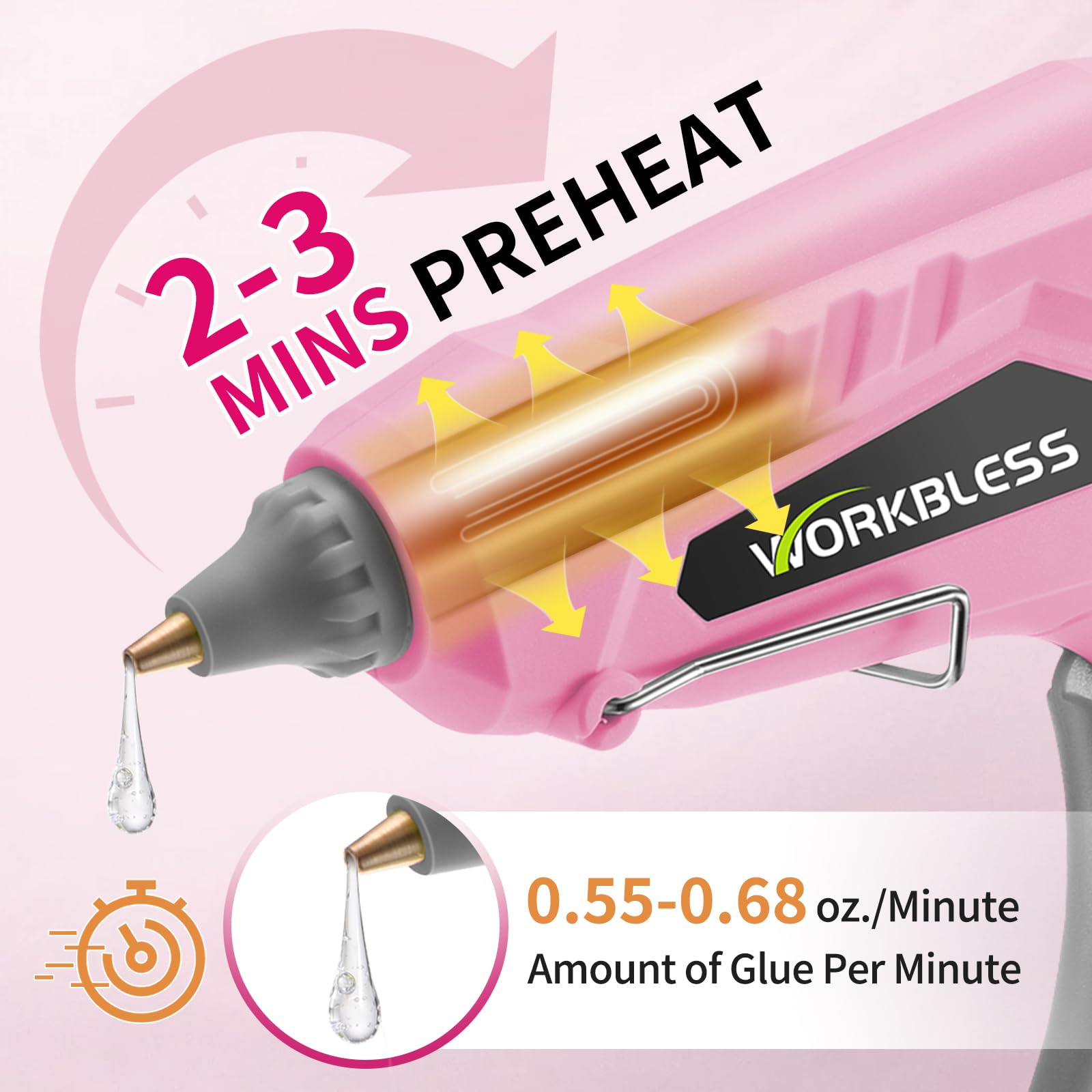 WorkBless - Pistola de pegamento caliente rosa, pistola de pegamento de doble temperatura 60 W/100 W, pistola de pegamento resistente y de calentamiento rápido con 20 barras de pegamento de
