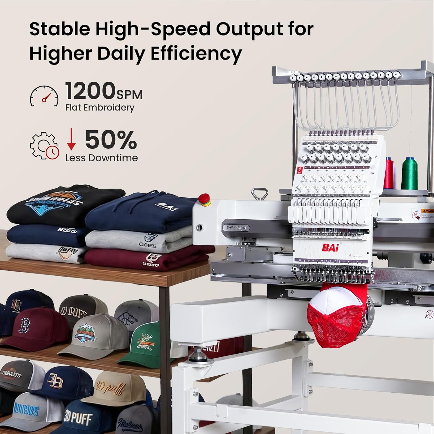 BAi The Vision 15-Needle Commercial Embroidery Machine, 20x16inch Areas, True 1200SPM Stable Production via Institch to Wi-Fi, Calculating Costs and Design Software High-Precision for Business