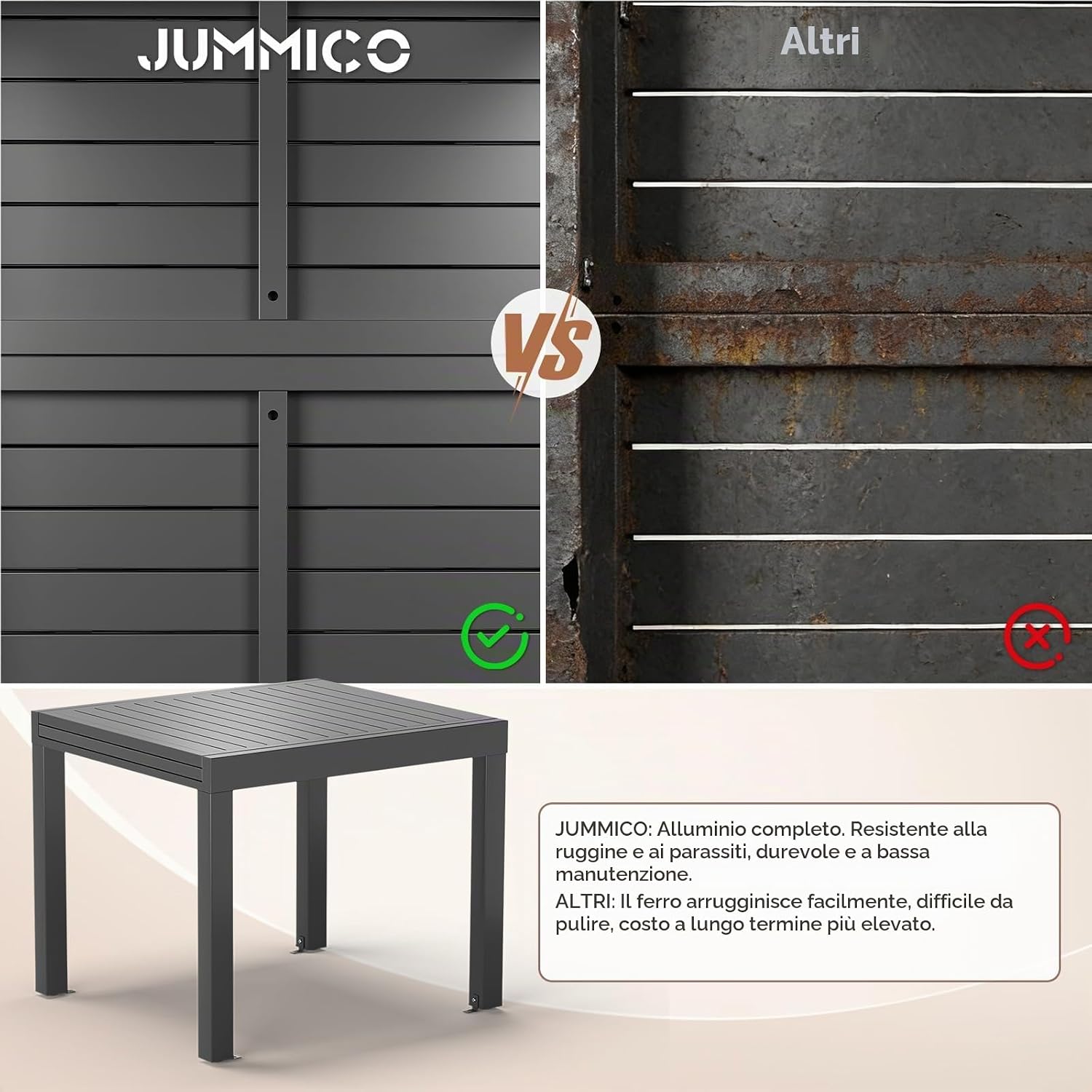 Comparison image showing the JUMMICO aluminum table surface (clean and rust-free) versus a rusty iron surface, emphasizing the rust-resistant quality of aluminum.