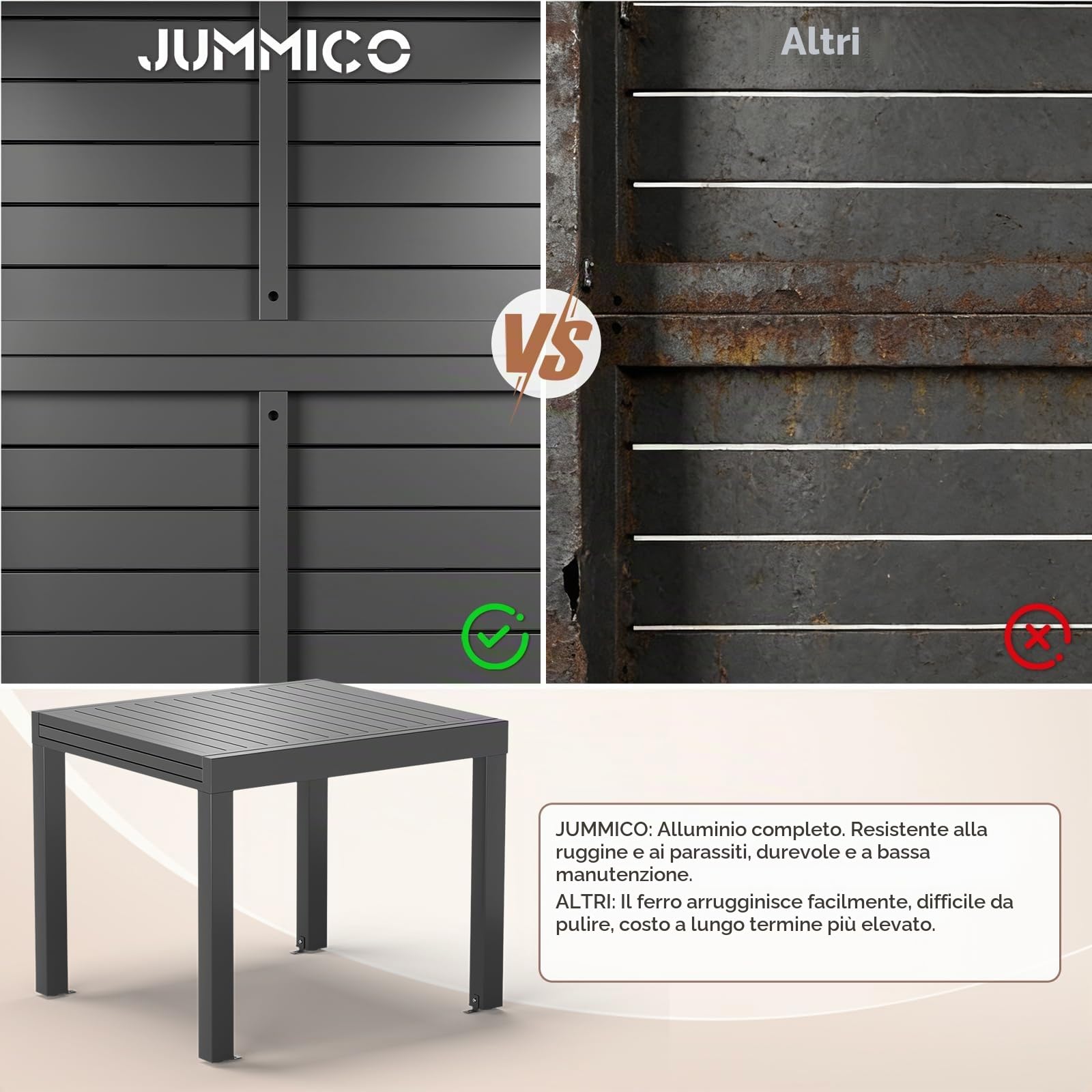 JUMMICO Tavolo da Pranzo Estendibile 80 X 80 X 75 Cm, Tavolo da Balcone Allungabile in Alluminio, Resistente alle Intemperie, Allungabile Fino a 160, Gambe Regolabili