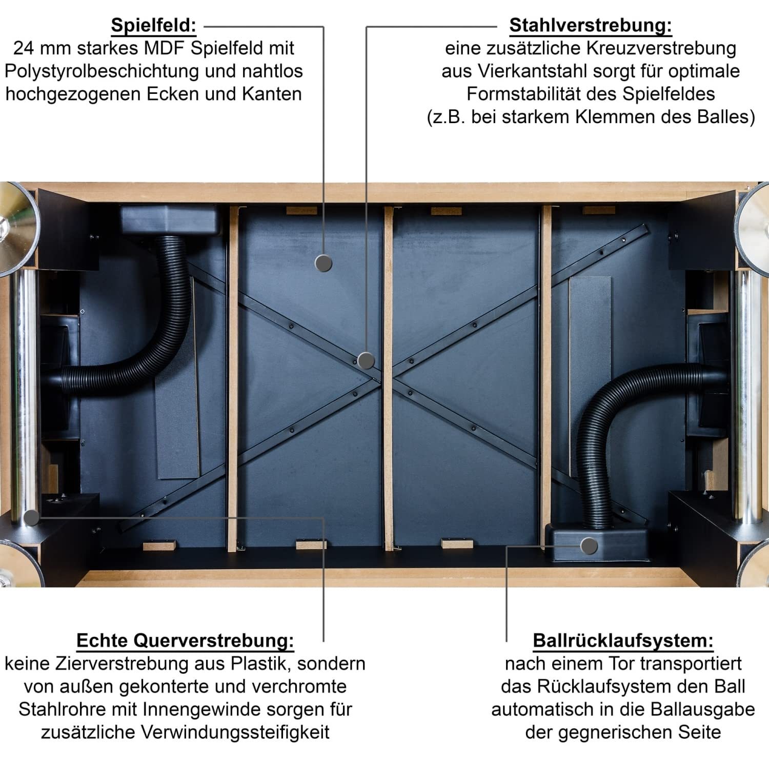 TUNIRO Tischkicker Basic/Pro, vormontiert, 4 Dekorvarianten, schadstoffgeprüft, inkl. DVD + Bälle, Kicker-Tisch Tischfussball