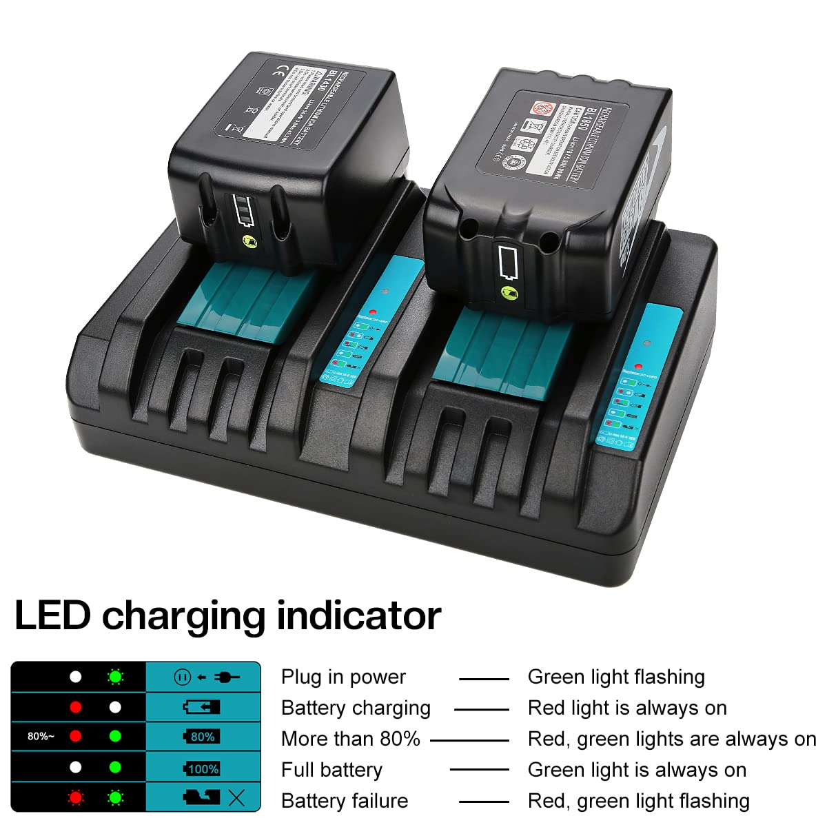 Cargador de doble puerto de 14,4 V-18 V, repuesto para cargador Makita DC18RD DC18RA DC18RC DC18SF 196933-6