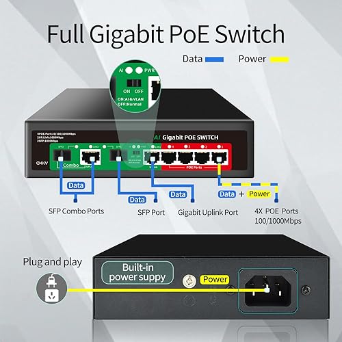 Vista 54 de STEAMEMO Switch Gigabit PoE de 16 puertos, conmutador Gigabit Ethernet administrado inteligente, 16 puertos PoE+ a 240W, Plug and Play, Vlan, sin