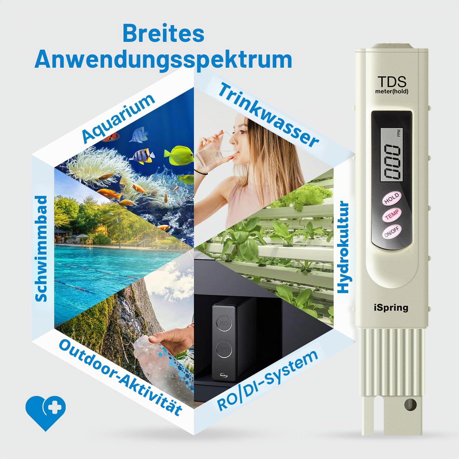 iSpring TDS Messgerät für Trinkwasser, PPM Messgerät Wasser, Wasserqualität Tester für Trinkwasser/Schwimmbad/Aquarium/Pools, Leitwertmessgerät mit hoher Genauigkeit und LCD Display