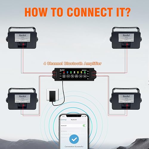 Miniatura 6 de Herdio Altavoces para exteriores de 3.5 pulgadas con cable, impermeable, sistema de altavoces de montaje en pared con 400 vatios de graves potentes