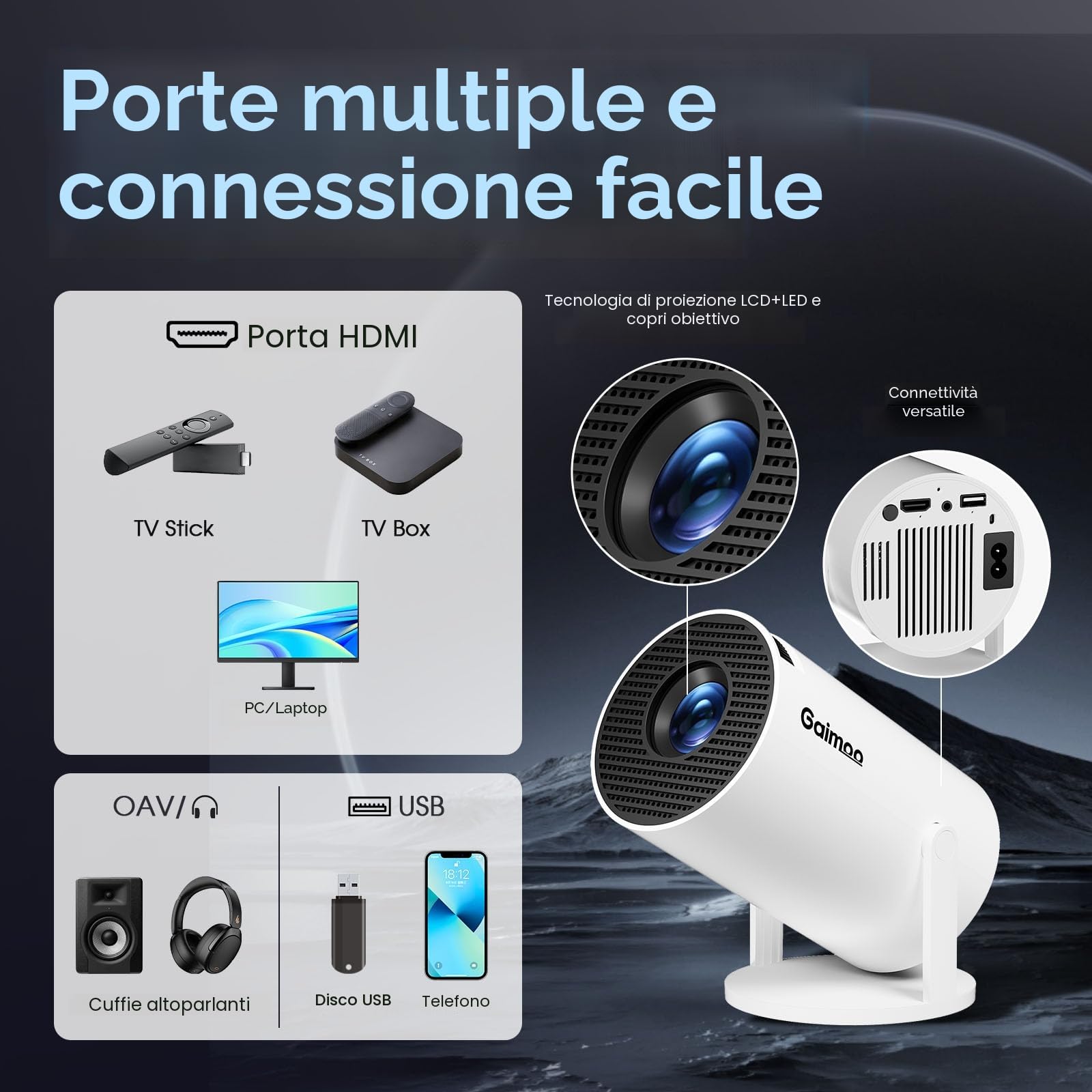 Mini Proiettore 4K 1080P WiFi 6 Bluetooth 5.4 Correzione Automatica Orizzontale Rotabile 180° Portatile HDMI TV Stick Laptop Bianco