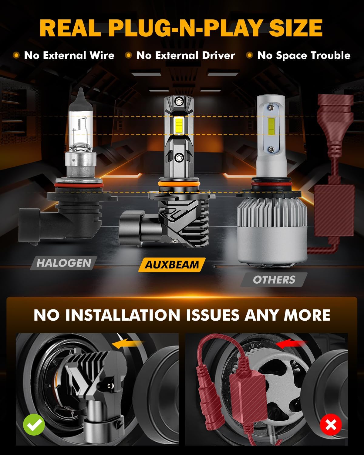 Auxbeam 9005 9145 H10 Fog Light, 18000LM 6500K White Super Bright Fog Lights For Off-road Vehicle, Plug and Play