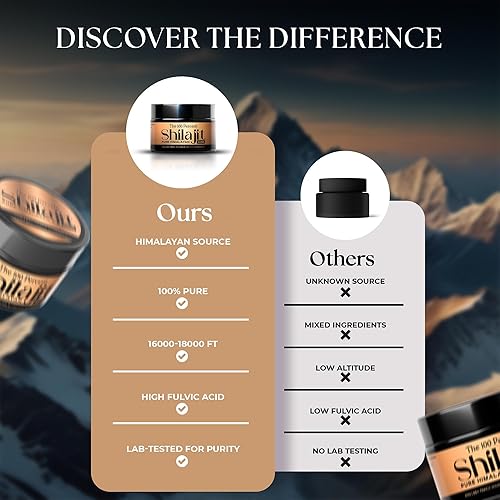 Miniatura 3 de Shilajit puro del Himalaya para hombres y mujeres, 600 mg, 50 porciones, grado oro, prueba de laboratorio incluida, ácido fúlvico de máxima potencia