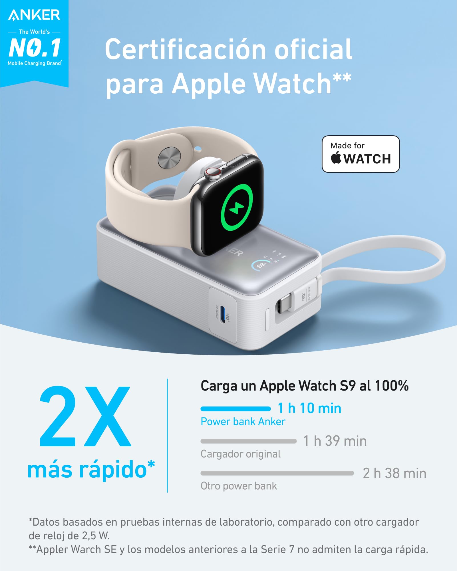 Anker MagGo Power Bank para Apple Watch, 10.000 mAh, 35 W máx. | Con certificación oficial y cable USB C integrado, para iPhone serie 17/16/15, Samsung, iPad y AirPods