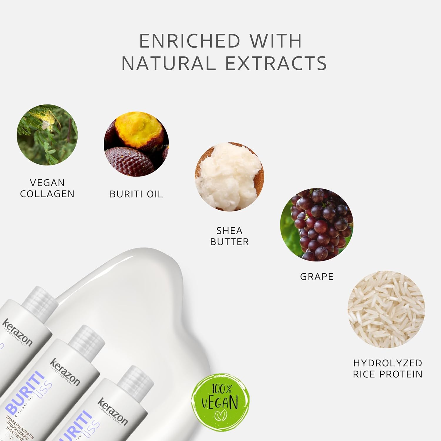 Brazilian Keratin Straightening Treatment KIT 2fl.oz Buriti Liss Collagen Pro For all hair types - Image 6