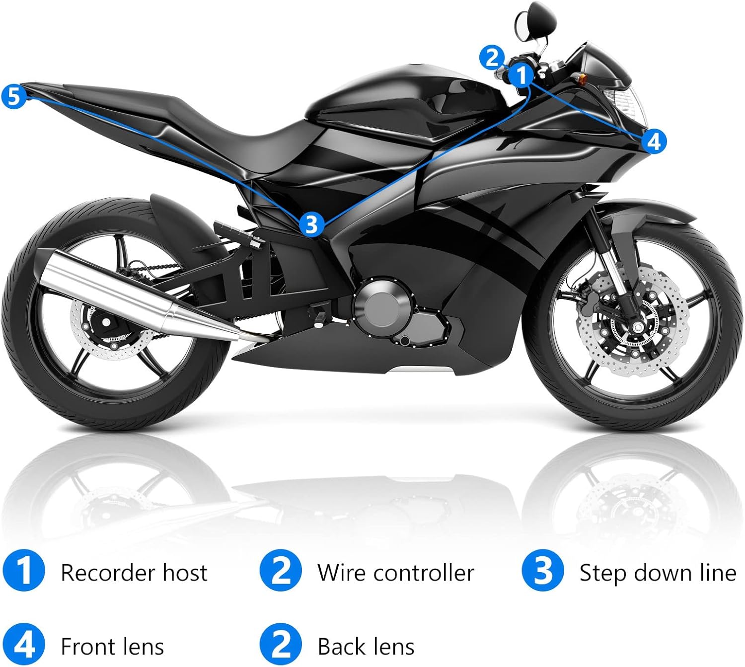 Fydun Motorcycle Dash Cam Front and Rear, 2 Inch 1080P+720P Dual Lens Motorbike DVR, IP67 Bike Camera with Loop Recording, G-Sensor, Parking Mode, Wired Remote Control