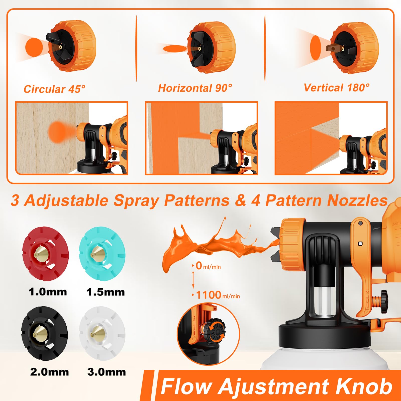 HVLP Pulvérisateur de Peinture Électrique 700 W avec Réservoir de 1200 ML, Eébit 1000 ML/Min, 4 Buses et 3 Modes de Pulvérisation, Eébit Réglable, Raccord de Nettoyage & Soufflage de Poussière