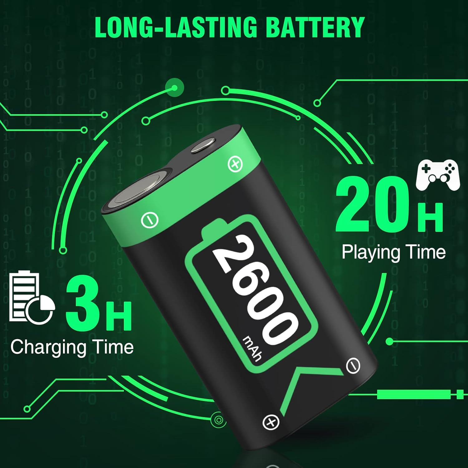 Charger with Xbox One Controller Battery Pack, 2x2600 mAh Rechargeable Battery Pack for Xbox Series X|S/Xbox One/Xbox One S/X/Elite Controllers, Charger Station for Xbox One Rechargeable Battery Pack : Video Games