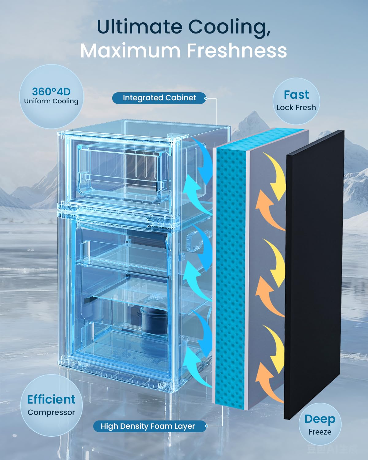 Feelfunn 3.2 Cu.Ft Mini Fridge with Freezer - 2 Door Small Refrigerator, Mini Refrigerator with Adjustable Thermostat, Removable Shelves, Mini Fridge for Bedroom, Office, Dorm, Apartment, Black on Fridge.com