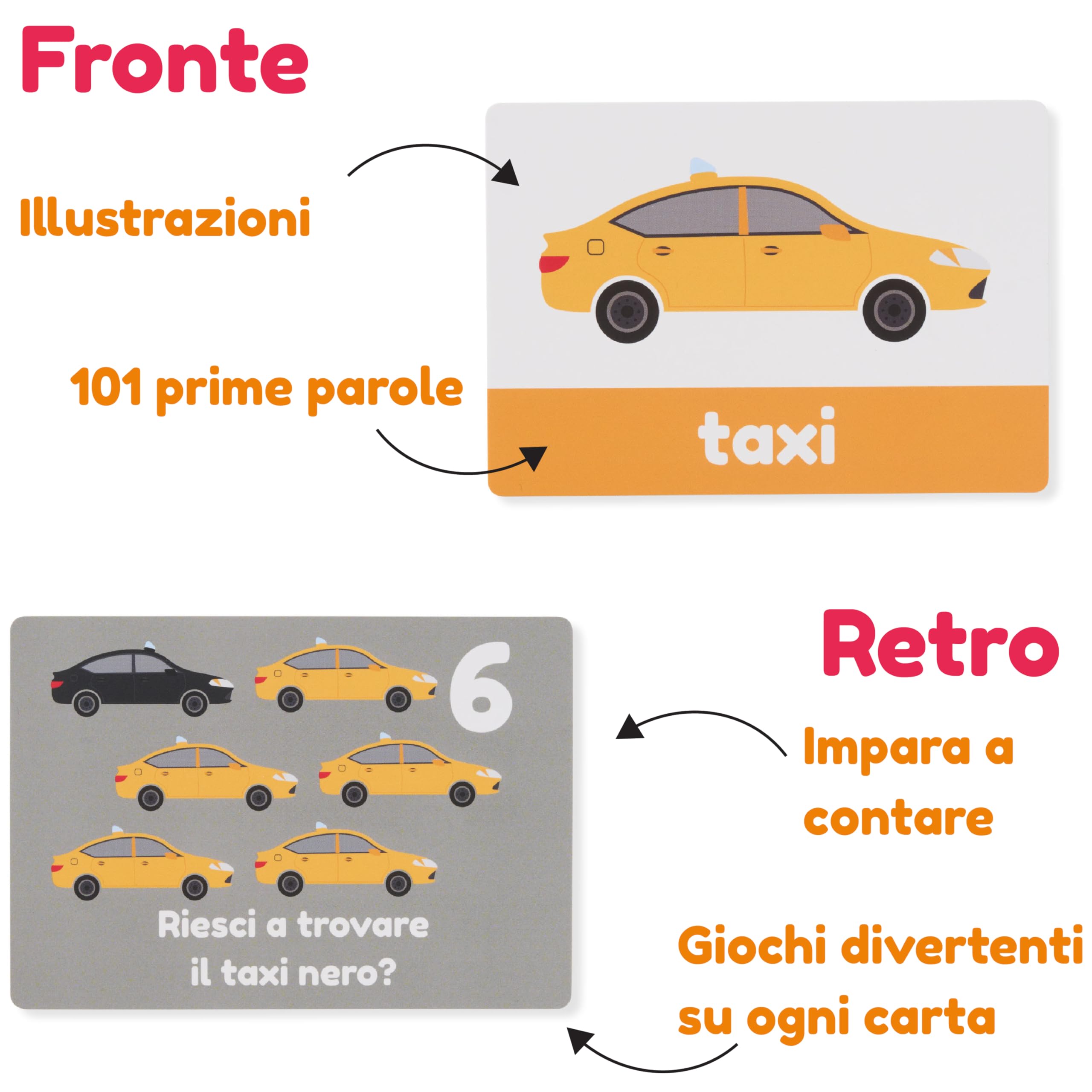 Flashcards Prime Parole | Bambini 1-3 Anni | Carte Educative | Alphabet Lettere Numeri Colori Forme Animali | 101 Carte di Apprendimento | Dai 12 Mesi | Gioco Linguaggio & Sviluppo