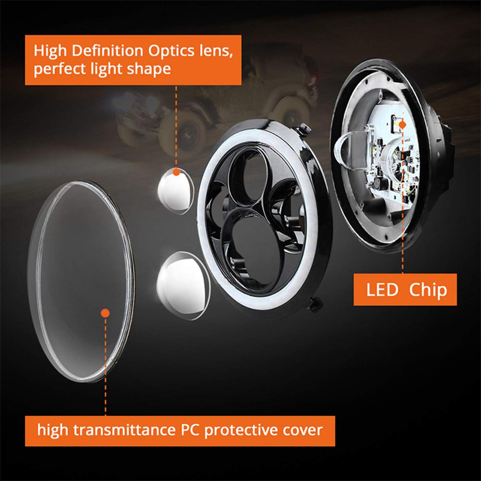 Fankexi Faro LED da 7 Pollici con Anello Halo Amber DRL Indicatore di Direzione 120W per Suzuki Samurai SJ413 SJ410 1980-1985