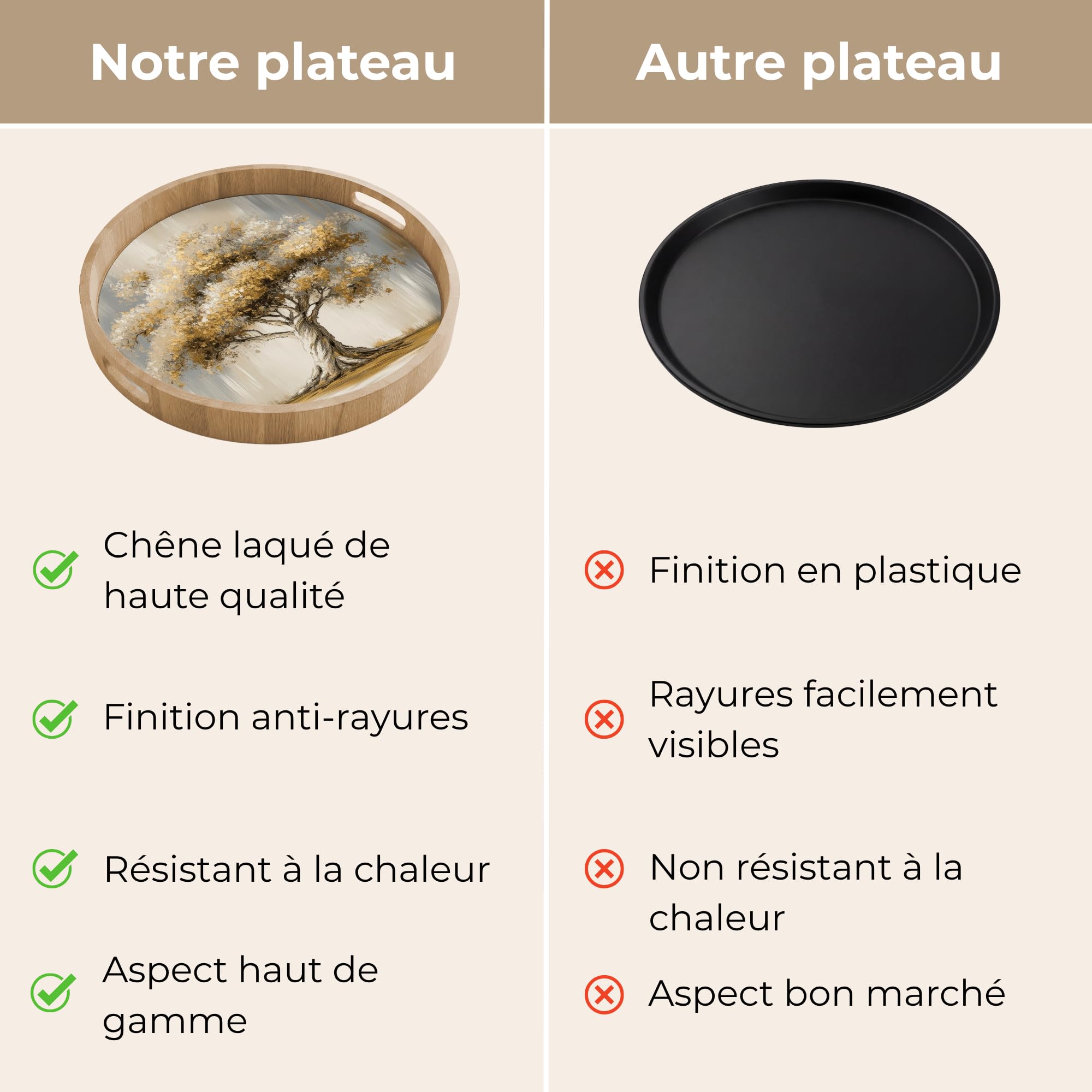 Plateau Bois Plateaux Service Decoratif Table Dejeuner Résistant