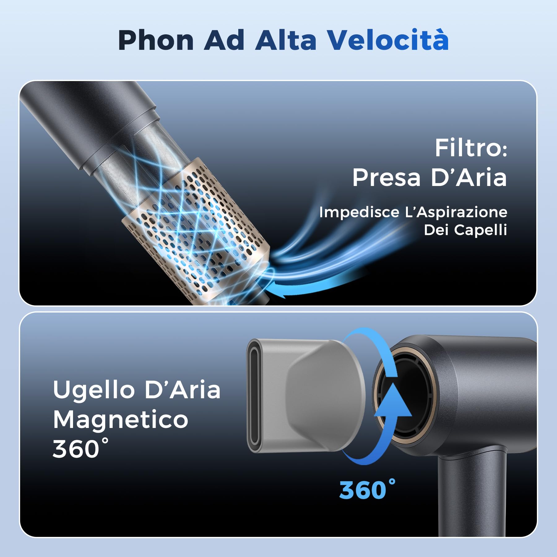 Asciugacapelli Ionico, Phon Capelli Ionico Professionale 110.000 Giri/min Phon Portatile Potente 3 Temperature 2 Velocità con Concentratore