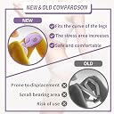 Toriox Hip and Pelvis Trainer for Women, Thigh Master, Inner Thigh Exercise Equipment, Pelvic Floor Strengthening Device gallery image