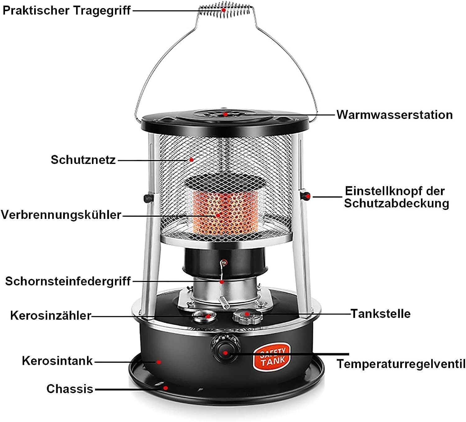 Grzejnik piecowy, uniwersalne, poręczne zewnętrzne grzejniki olejowe na parafinę, awaryjne grzejniki nieelektryczne ze stali nierdzewnej do użytku wewnątrz pomieszczeń na zewnątrz(Nero)