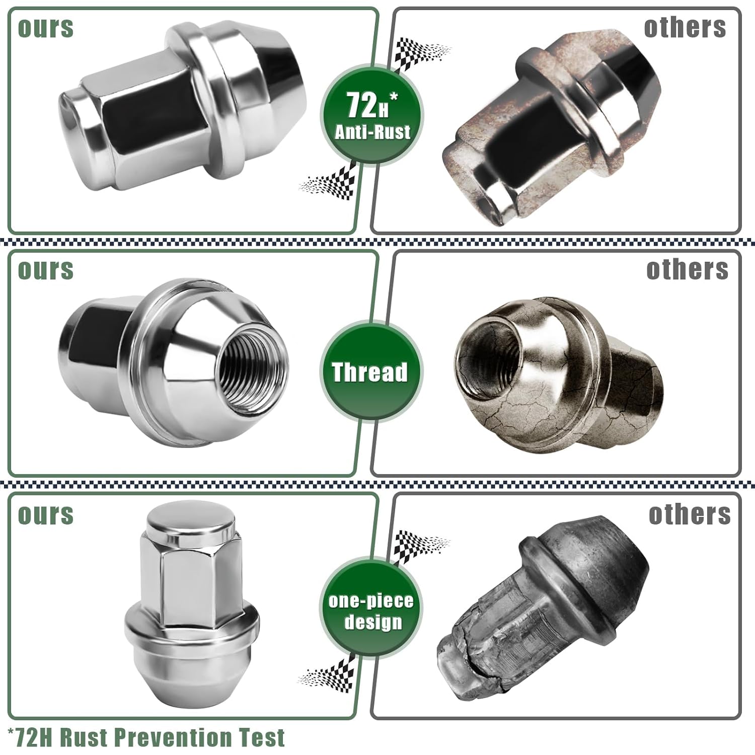14x1.5 Lug Nuts for F150 2015-2026, 24pcs m14x1.5 OEM Lugnuts Set Compatible with Ford f150 Expedition Lincoln Navigator Factory Wheel, Upgrade Aftermarket Wheel Nuts Replace Stock Chrome Swell Nuts