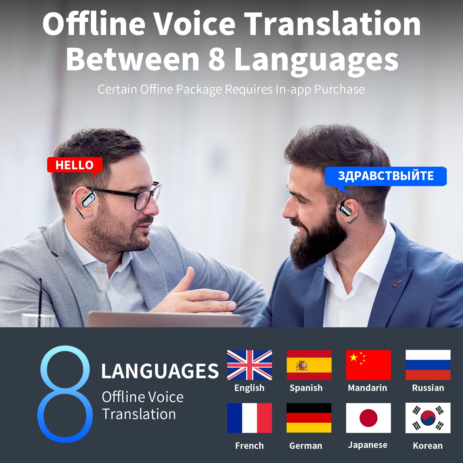 AI Language Translation Earbuds, Real-Time Headphones Translator for 144 Languages Free Lifetime, OWS LCD Touch Screen Real-Time Earphones Fit iOS and Android Ideal for Travel Business Learning