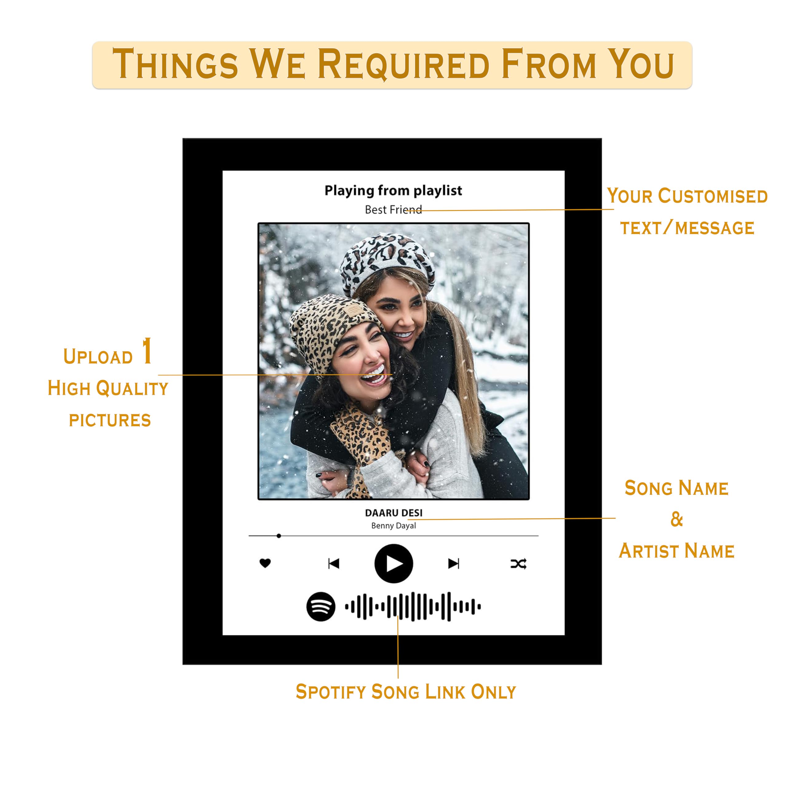 e*o様 Man's Best Friend Spotify Picture D Man's Best Friend - Sabrina Carpenter