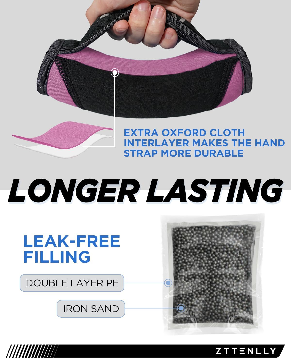 Adjustable Ankle Weights Pair 5lb (2.5lb Each) & Hand Weights Pair 4lb (2lb Each) - Suitable for Walking, Physical Therapy, Running, Yoga, and Aerobics