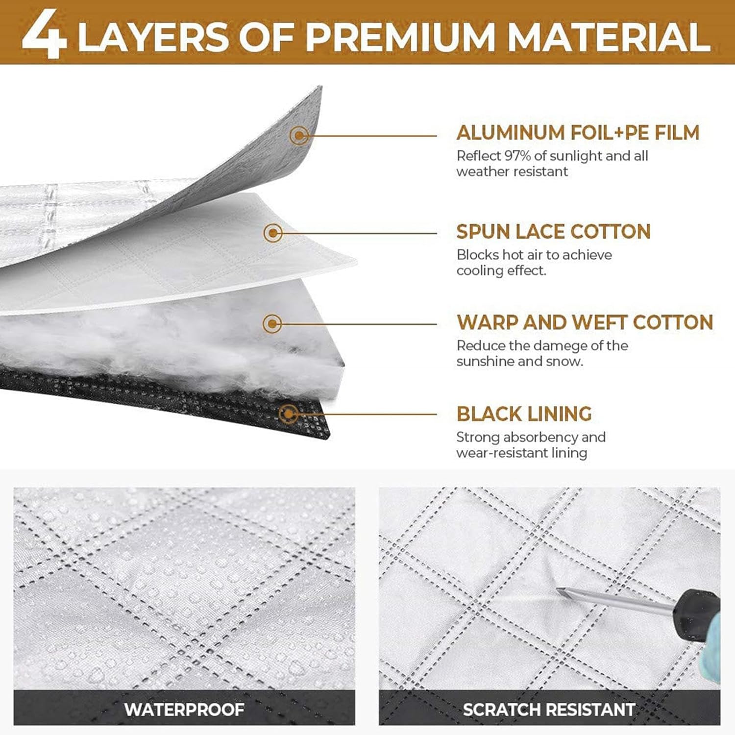 Snow Windshield Cover for Car - Uv-Proof Magnetic Sun Shade for Full Windshield Protection, Dustproof and with Easy Installation, Ideal for Suvs, Rvs, and Cars During Winter