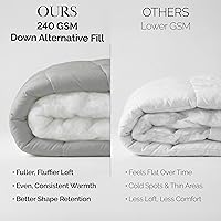 Vista 3 de Edredón ligero Southshore Fine Linens Vilano Springs