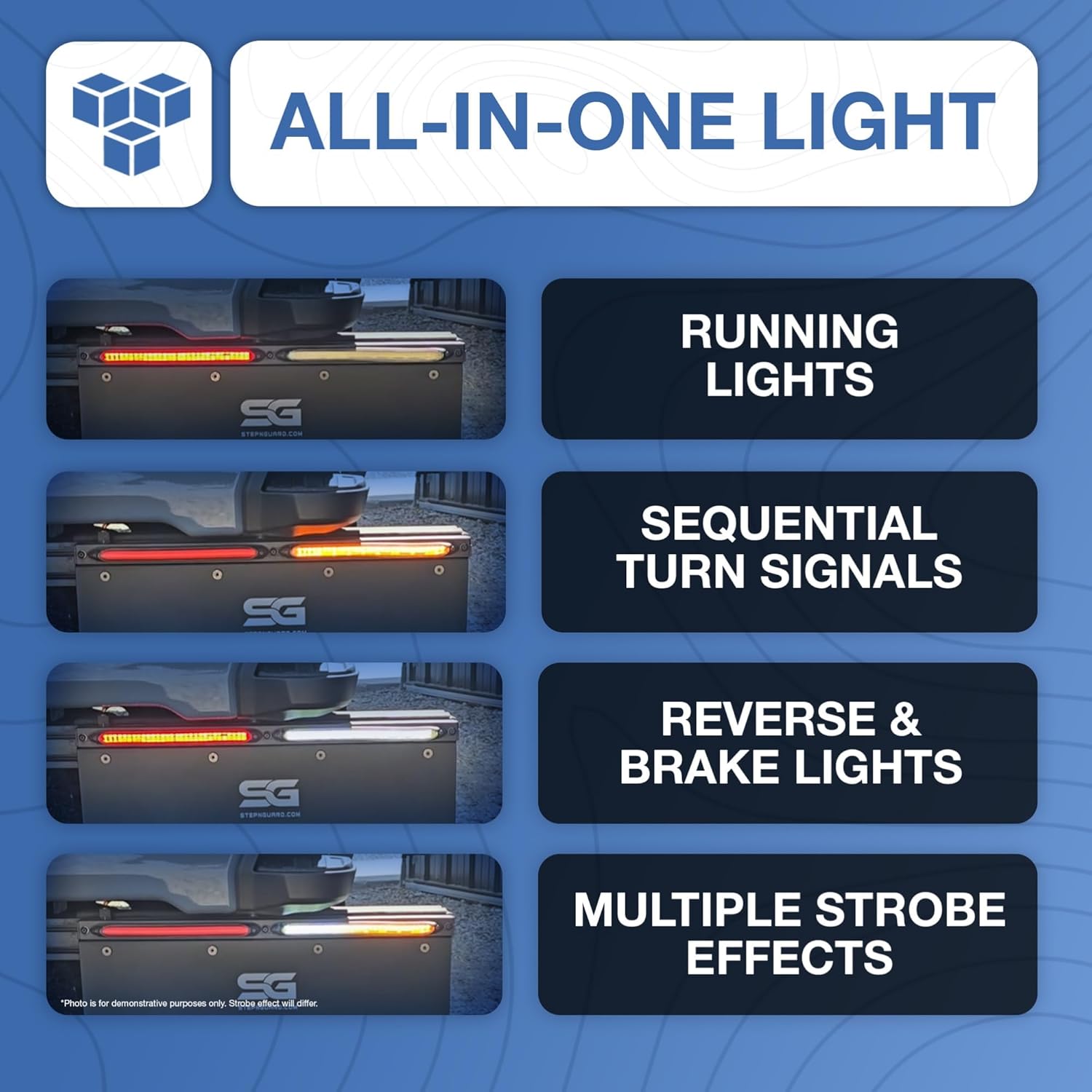 LED Light Kit | Seamless Installation | High-Visibility LEDs | Long-Lasting Performance | Weather-Resistant | Signals for Breaks, Turns, Reverse | Elevates Safety and Style