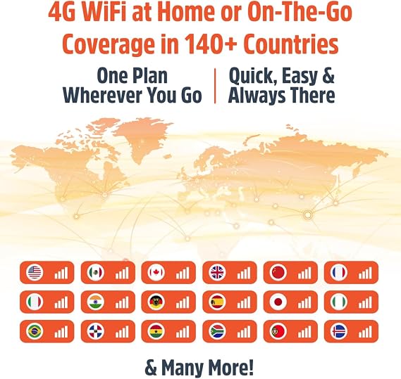Solis Go, Mobile WiFi Hotspot & Powerbank with 1GB/Monthly + 30GB Data | Built-In Charging Cables, Travel WiFi in 140+ Countries, Auto-Switching 300+ Carriers, No SIM Required, No Contract Needed