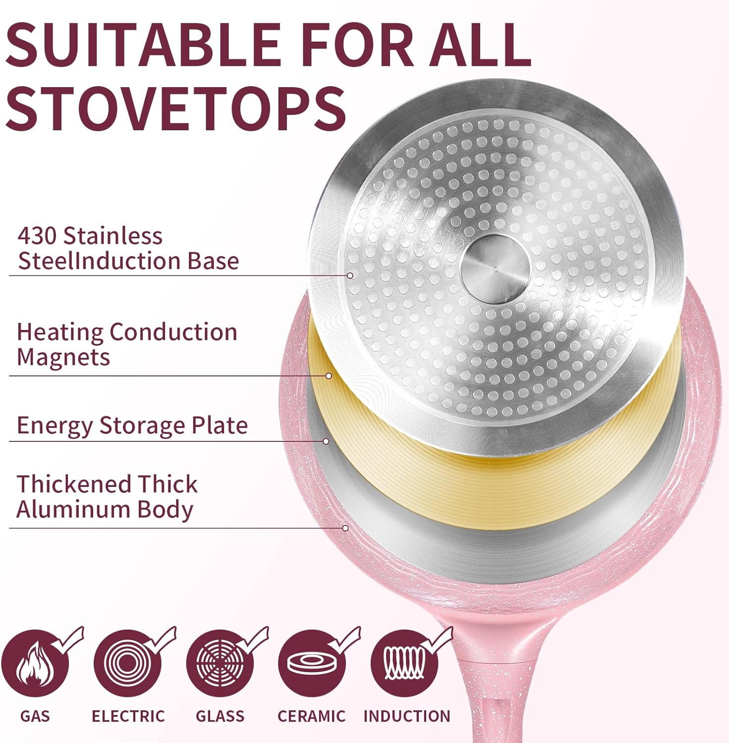 8 Inch Non Stick Frying Pans with Lid - 100% PFOA PFAS Free, Super Nonstick, All Stovetop Compatible Induction Gas Electric, Omelette & Egg Pan, Dishwasher Safe, Eco-Friendly Pink Pan - Image 3