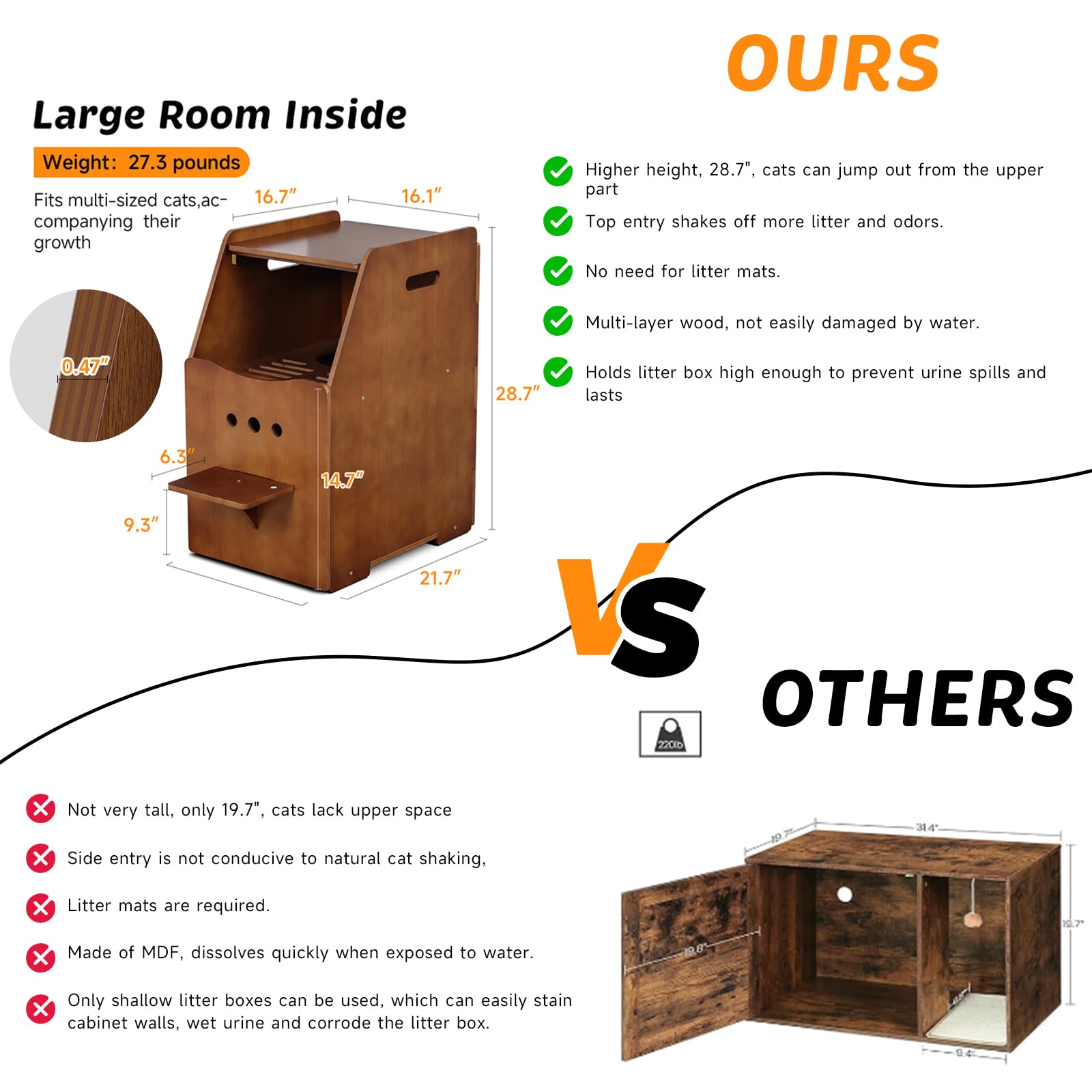 Cat Litter Box Enclosure,Enclosed Litter Boxes Cabinet,Top Entry Litter Box Enclosure,Tall Hiden Litter Furniture,Wood Cat Toilet with Filter and Stairs for Indoor Cats,Dog Proof (Brown) - image 8