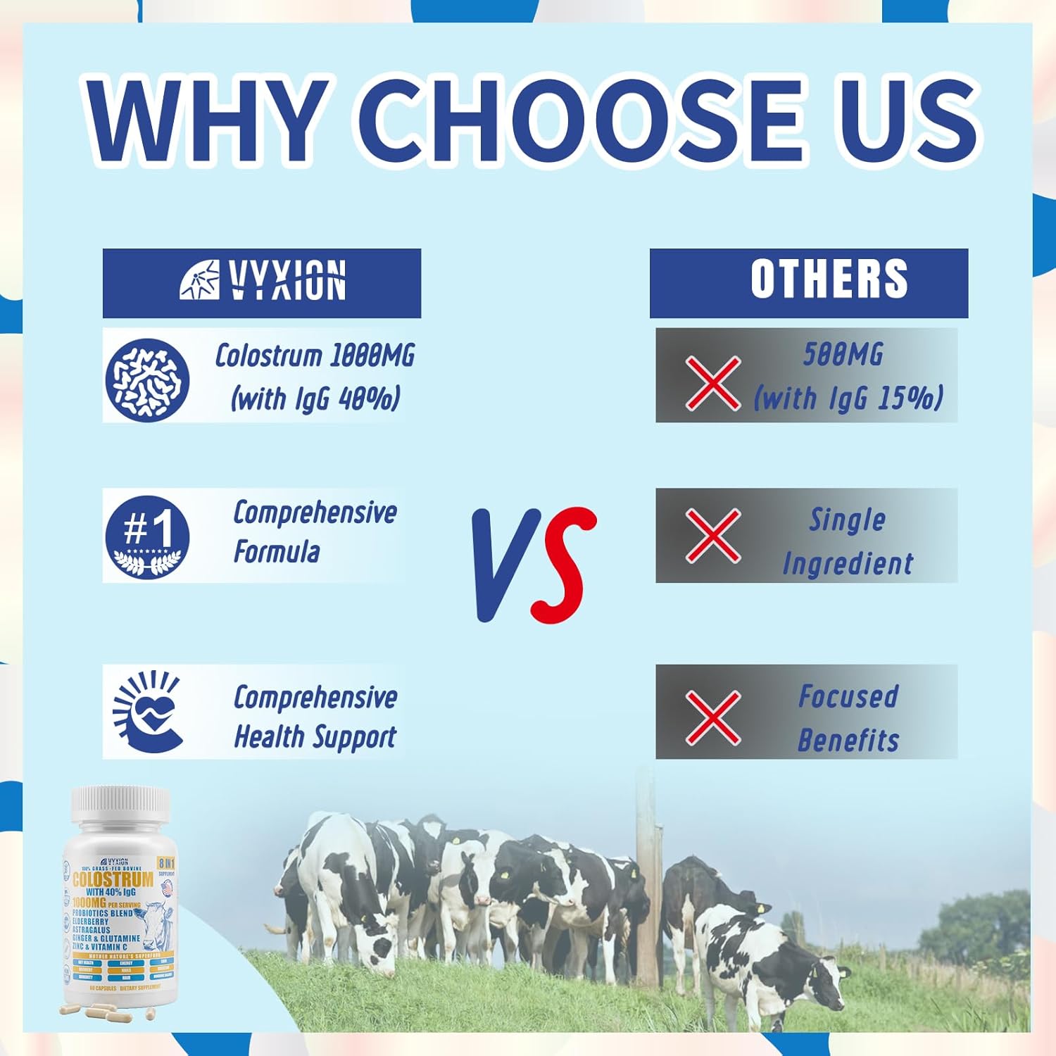 Vyxion Bovine Colostrum Supplement - Colostrum 1,000mg per Serving Contain 40% IgG Immunoglobulins, 8-in-One Formula for Overall Health-Enhancing | Vegan, Non-GMO | 60 Capsules