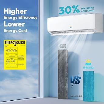 Mini Split AC/Heating System - 18000 BTU Mini Split AC Unit Inverter Heating and Cooling, 19 SEER2 230V Energy Efficient Ductless Air Conditioner Up to 1250sq.ft, Pre-charged System, Installation Kit