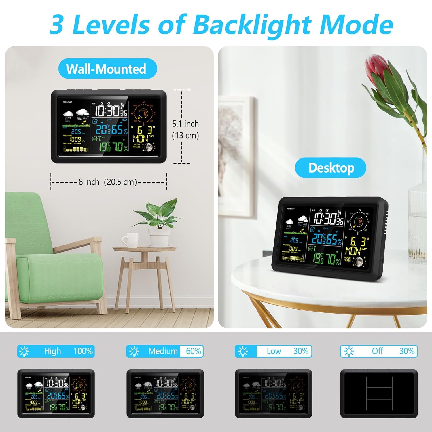 Weather Station Wireless Indoor Outdoor Sensor, Rain Gauge,Wind Speed/Direction, Temperature, Humidity, Air Pressure, Forecast, Moon Phase, Alarm Clock