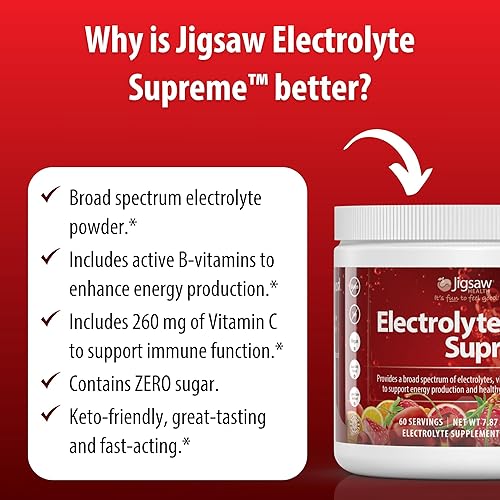 Miniatura 7 de Jigsaw Health Electrolyte Supreme  Amplio espectro de electrolitos + oligominerales  Sabor a ponche de frutas  60 porciones (tarro)